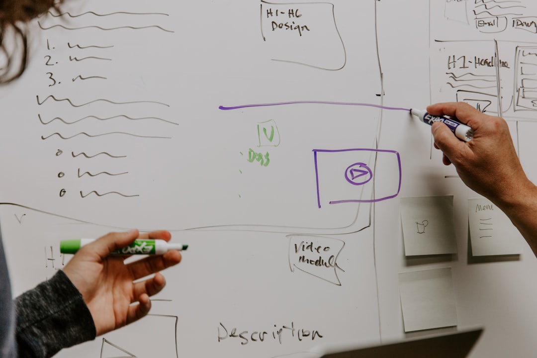 Entrepreneurship 101: Dummies Guide to Starting Your Own Business