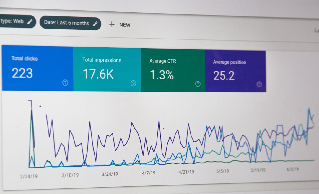 The Impact of Core Web Vitals on Your Website’s SEO Rankings